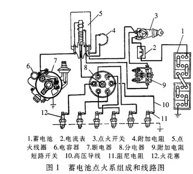 �泵���ϵ�������Ϸ���